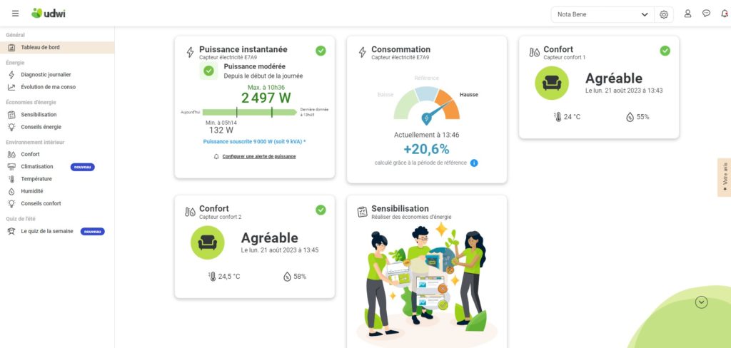 Le suivi de la consommation en temps réel est possible grâce à l'assistant UDWI qui aide à maîtriser la consommation d'énergie.